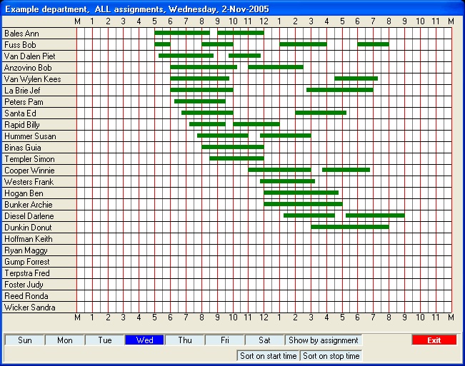 screenshot of Scheduling Employees